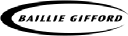 BAILLIE GIFFORD JAPAN TRUST PLC logo